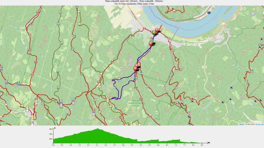 Milyen túra való nekem cikk 2